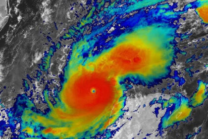 Florida Realistic Hurricane Season Plan